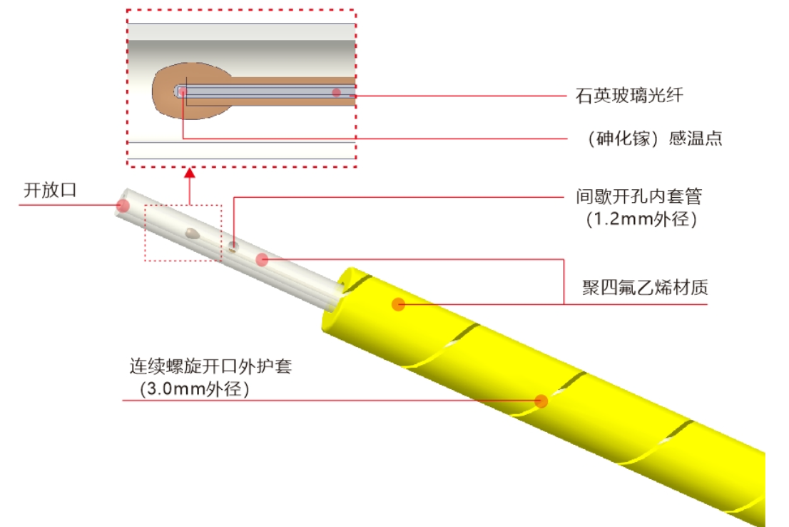 37350092-A455-4b78-A664-AFB19A8ED208